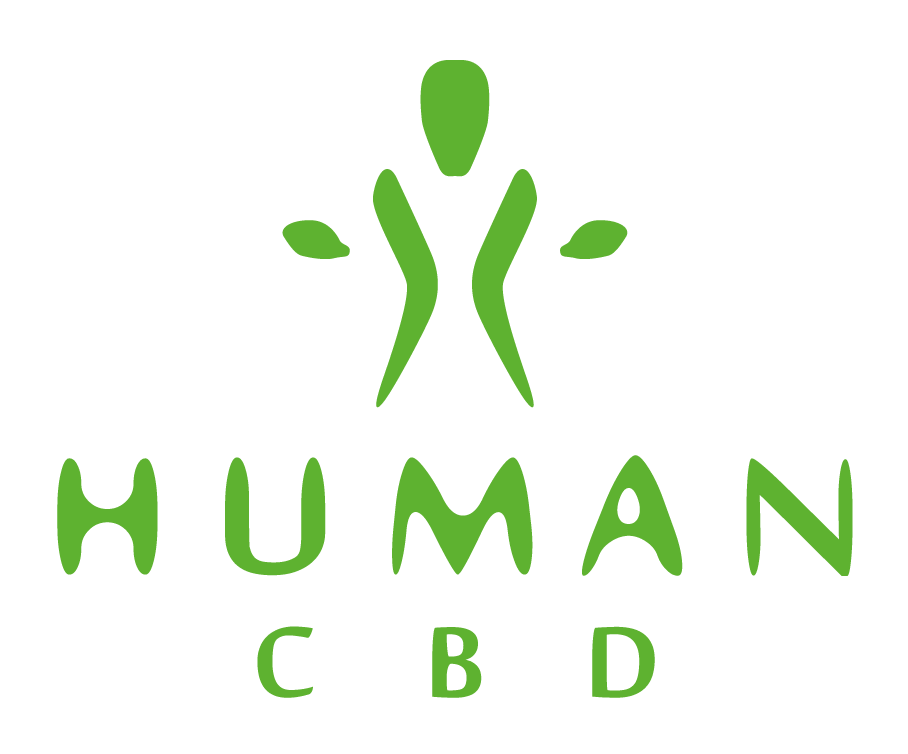Human