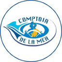 Modemarine